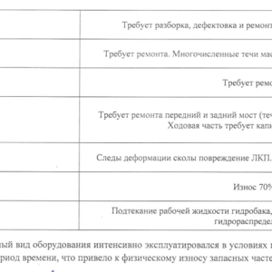 Автогидроподъемник КАМАЗ-43253-Н3 АПТ-18