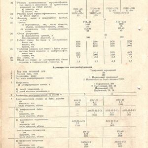 Реализация МТР - Станок внутришлифовальный универсальный 3К227В г.в. 1978г в количестве 1 шт (паспорт в приложение)