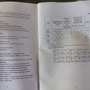 Реализация МТР -  РЕДУКТОР 1ЦЗУ-400-160-11-У3 (379052) в кол-ве 1 шт.