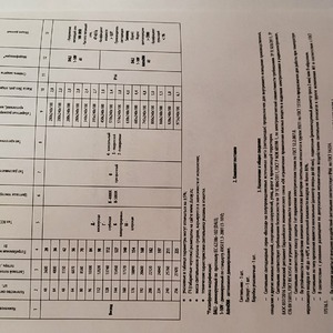 СВЕТИЛЬНИК ВИКТОРИЯ LED-165-ШБ1/К50 165ВТ 220В 17550ЛМ 5000К IP65