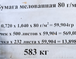 БУМАГА МЕЛОВАННАЯ 80 Г/М2