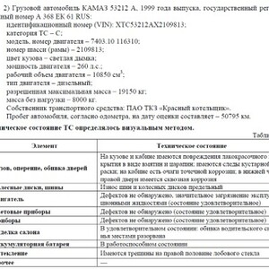 ПИ103134 Лот 3 КАМАЗ 53212 А. 1999 года выпуска