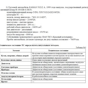 ПИ103134 Лот 4 КАМАЗ 53212 А. 1999 года выпуска