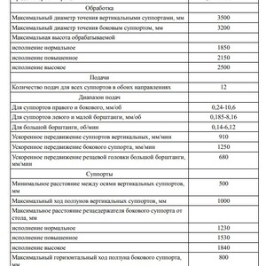 ПИ105030 ЛОТ 4 Станок ток.карусельный KCF320/A