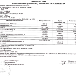 ПИ112380 Реализация НВЛ присадок и масел с истекшим сроком годности, кол-во. 18,31 т., г. Рязань