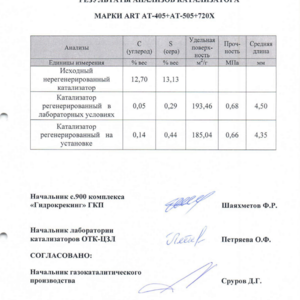 ПИ208232 Отработанные катализаторы, содержащие цветные металлы (280 465 кг)