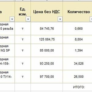 ПИ304139 труба НКТ-73, НКТ-89, обсадная 178