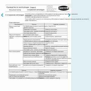 ПИ305065 промышленное оборудование