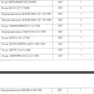 ПИ311557 электродвигатели. 33шт. 2013г.