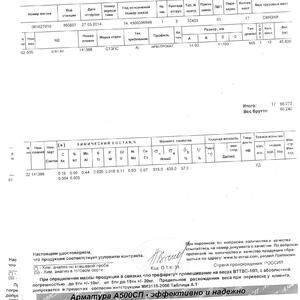 ПИ402222 Арматура 12 - А-I. 2014-2018г. Состояние: лежалая. 268,4тонн