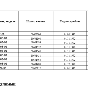 ПИ406183 Вагон-цистерны с истекш.сроком службы