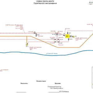 ПИ406284 Реализация бездействующих трубопроводов в земле с последующим их извлечением и рекультивацией участка