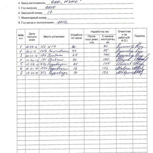 Установка УНРКТ-2М б/у (ПИ504406)