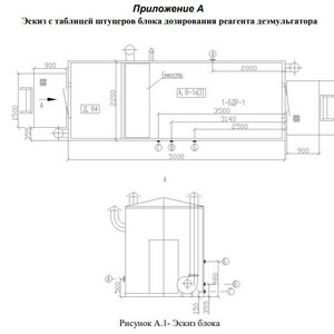 Перечень оборудования ГК АО &quot;Зарубежнефть&quot;(ПИ506451)