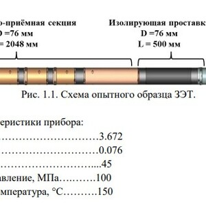 Зонд электромагнитный (ПИ507149)