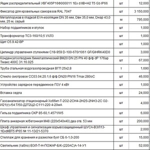 Продажа невостребованных МТР (113 позиций различных номенклатур) (ПИ507253)