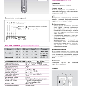 Электропривод для седельных клапанов   Belimo AV24-MFT (Швейцария)