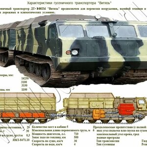 Гусеничный транспортер Витязь дт-30пнм