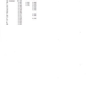 Реактор с мешалкой V=4,5 куб.м.