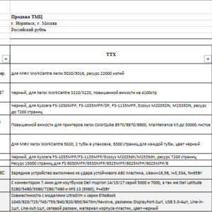 Картридж Xerox, Kyocera; Адаптер питания (DEll; HP); Док-станция UltraSlim.