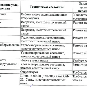 Автомобиль КРАЗ-255Б