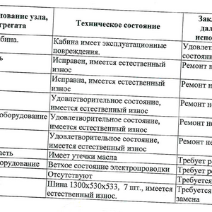 Автомобиль КРАЗ-255Б