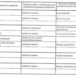 Полуприцеп - цистерна НЕФАЗ-9693-10