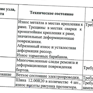 Прицеп МАЗ-938660