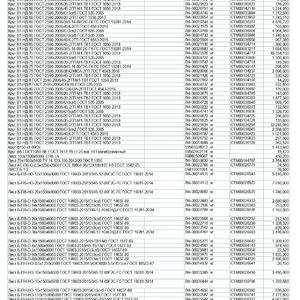 Продажа металлопроката  и комплектующих