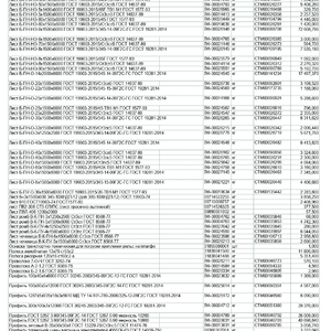Продажа металлопроката  и комплектующих