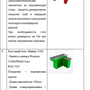116-114 • Продажа торгового оборудования Б/У со склада и магазинов г. Переславль-Залесский
