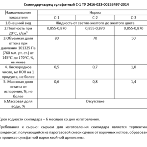 123-773 • Реализация: скипидар-сырец сульфатный