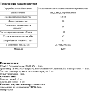 167-270 • Продажа Гранулятор для переработки полимеров (пластика), г. Иваново