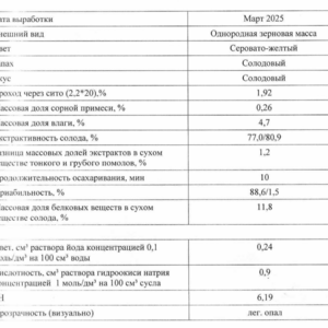Сoлoд ячмeнный светлый 1 класcа