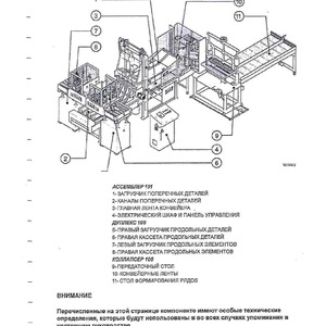 Автоматическая машина для сборки решеток RODA Andax № 101.395