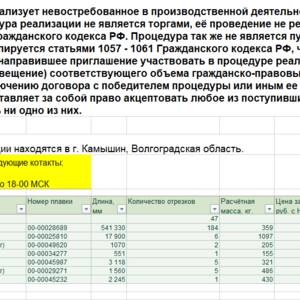 Реализация цветного металлопроката в г. Камышин.