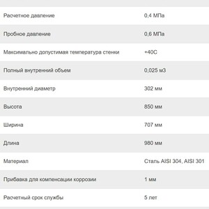 Стенд для определения водостойкости взрывчатых материалов