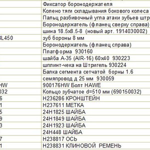 Продажа неликвида складских остатков запасных частей для сельскохозяйственной техники