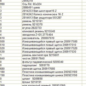 Продажа неликвида складских остатков запасных частей для сельскохозяйственной техники