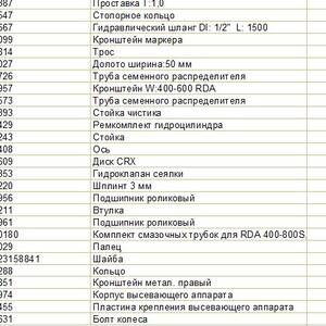 Продажа неликвида складских остатков запасных частей для сельскохозяйственной техники