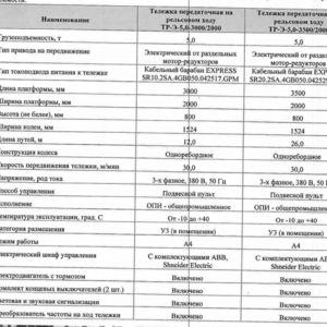 Тележка рельсовая передаточная  ТР-Э-5 0-3000/2000  ТР-Э-5  0-3500/2000