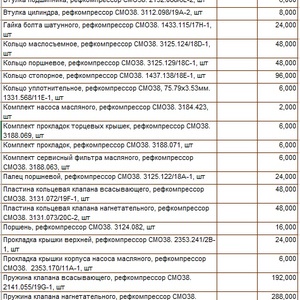 Оригинальный ЗИП к рефкомпрессору CMO38 &quot;SABROE&quot; ДАНИЯ