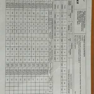 Диск А-83 ЭИ 787-ВД ТУ14.1.850-74