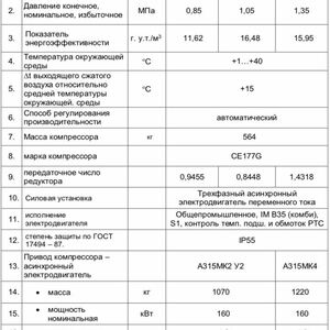 Компрессорная установка ДЭН-160ШМ ОПТИМ