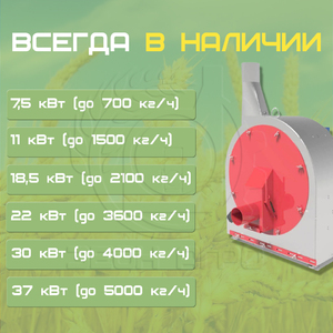 Зернодробилка