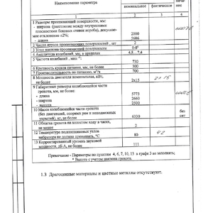 Грохот инерционный ГИСЛ-62Р Б.У. без дефектов