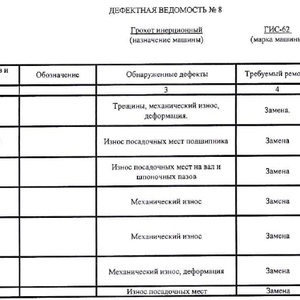 Грохот инерционный ГИС-62 (ГИС-62.00.000) Б.У. с дефектами