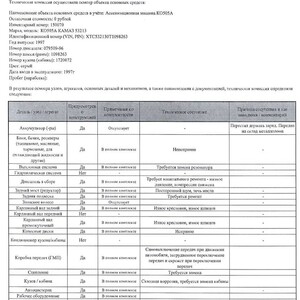 КАМАЗ 53213 КО505А (вакуумная установка, цистерна)