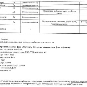 Самосвал БелАЗ 7547, 2014