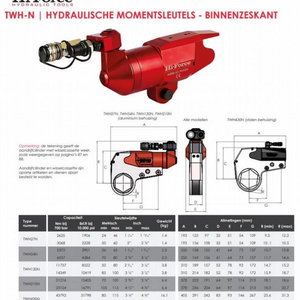 Гидравлический ключ Hi-force twh120n (Кассетный)
